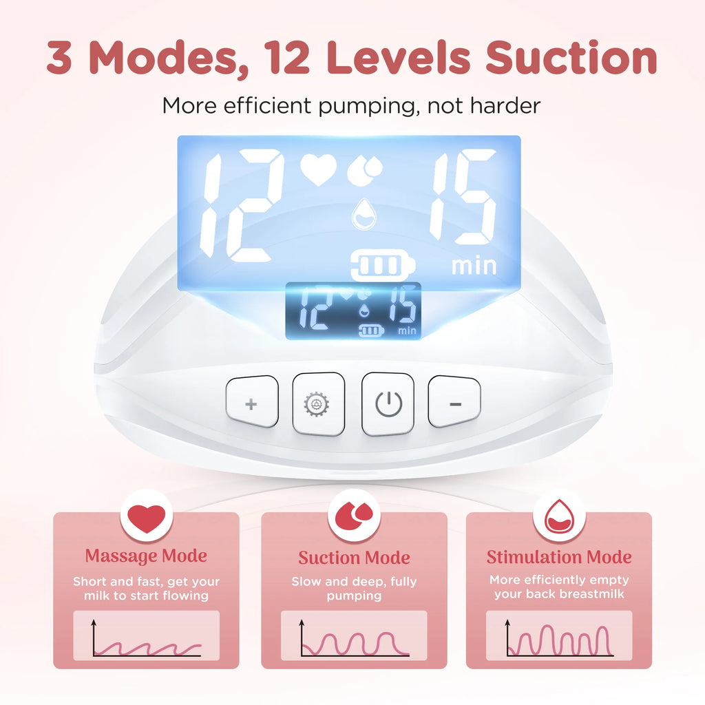 Wearable Breast Pump Hands Free