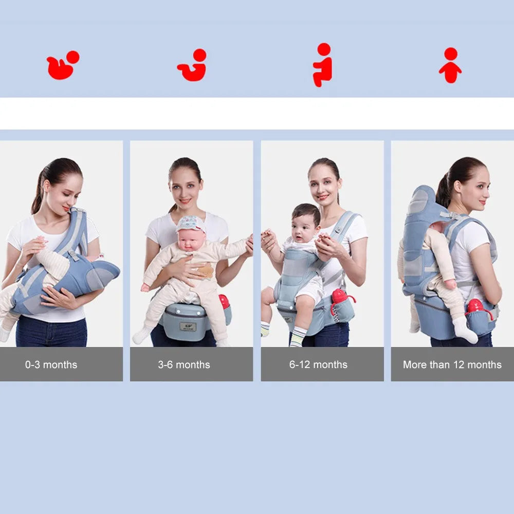 Kangaroo Baby Wrap Sling Travel